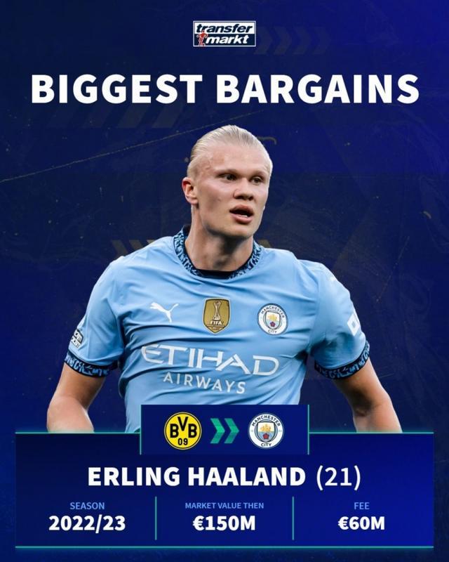 萨拉赫在社媒晒照庆祝圣诞节，被网友怒批背弃信仰（萨拉赫晒圣诞照惹争议：遭网友质疑违背信仰）